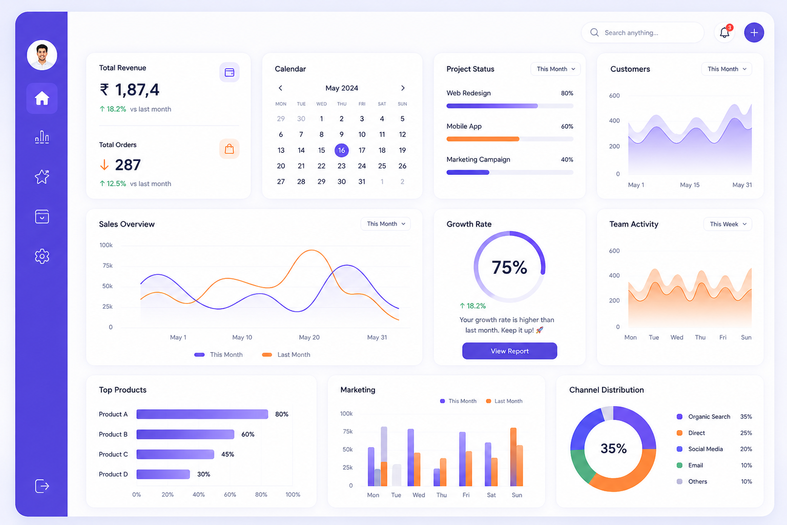 Ticket Monitoring Software Interface