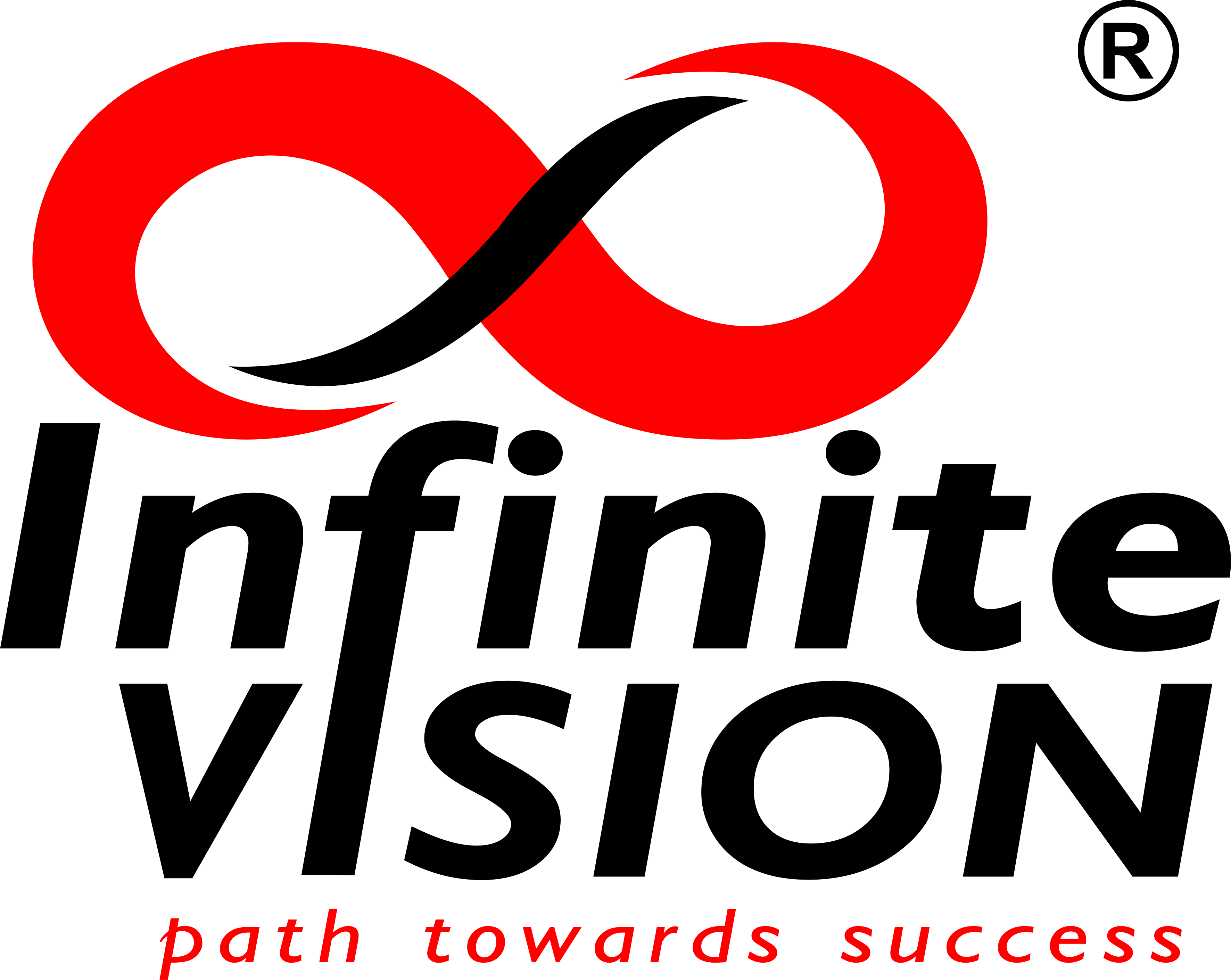 Infinite Vision