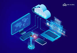 Cloud modernization and migration